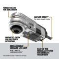 DeWalt DWALRAFT Duke Warehouse2